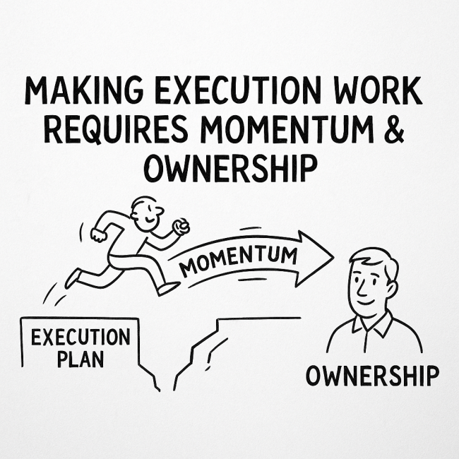 Progress creates energy, not burnout